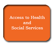 Access to Health & Social Services